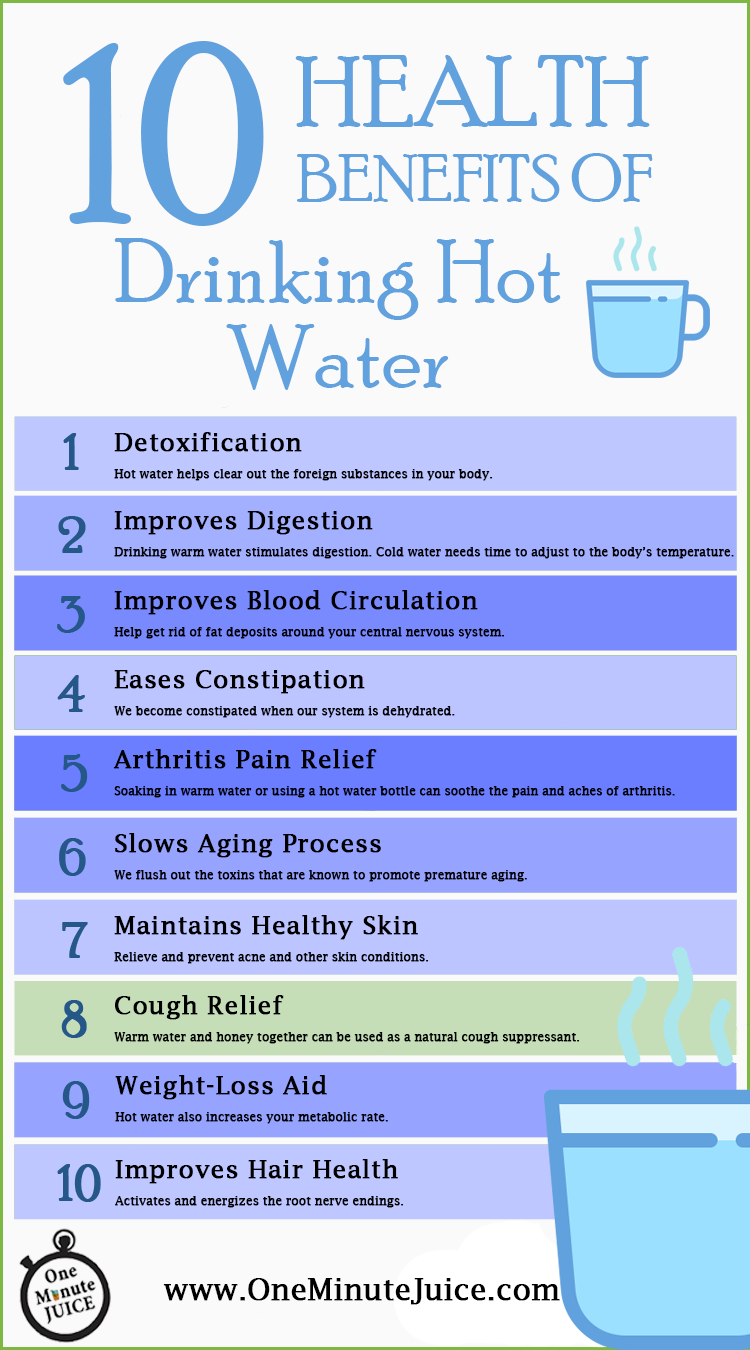 Health Benefits of Drinking Hot Water