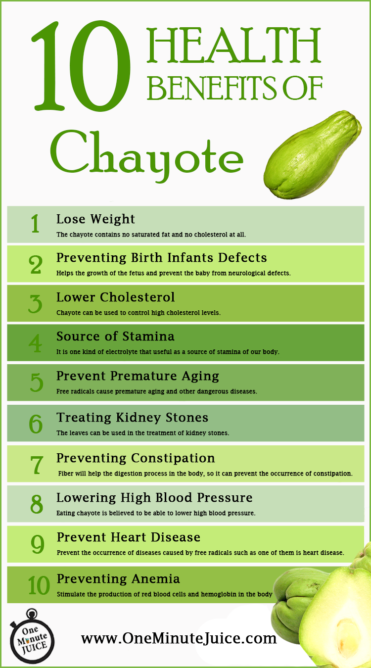 10 Health Benefits of Chayote