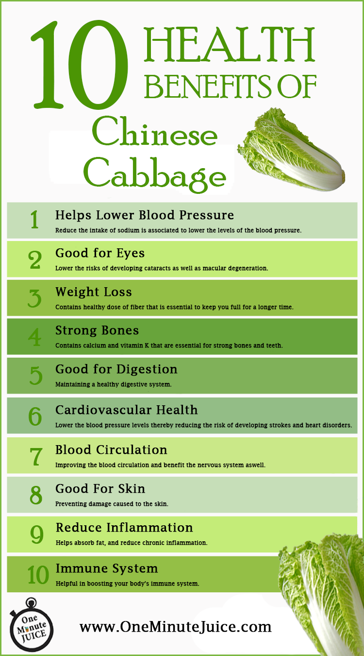 10 Health Benefits of Chinese Cabbage