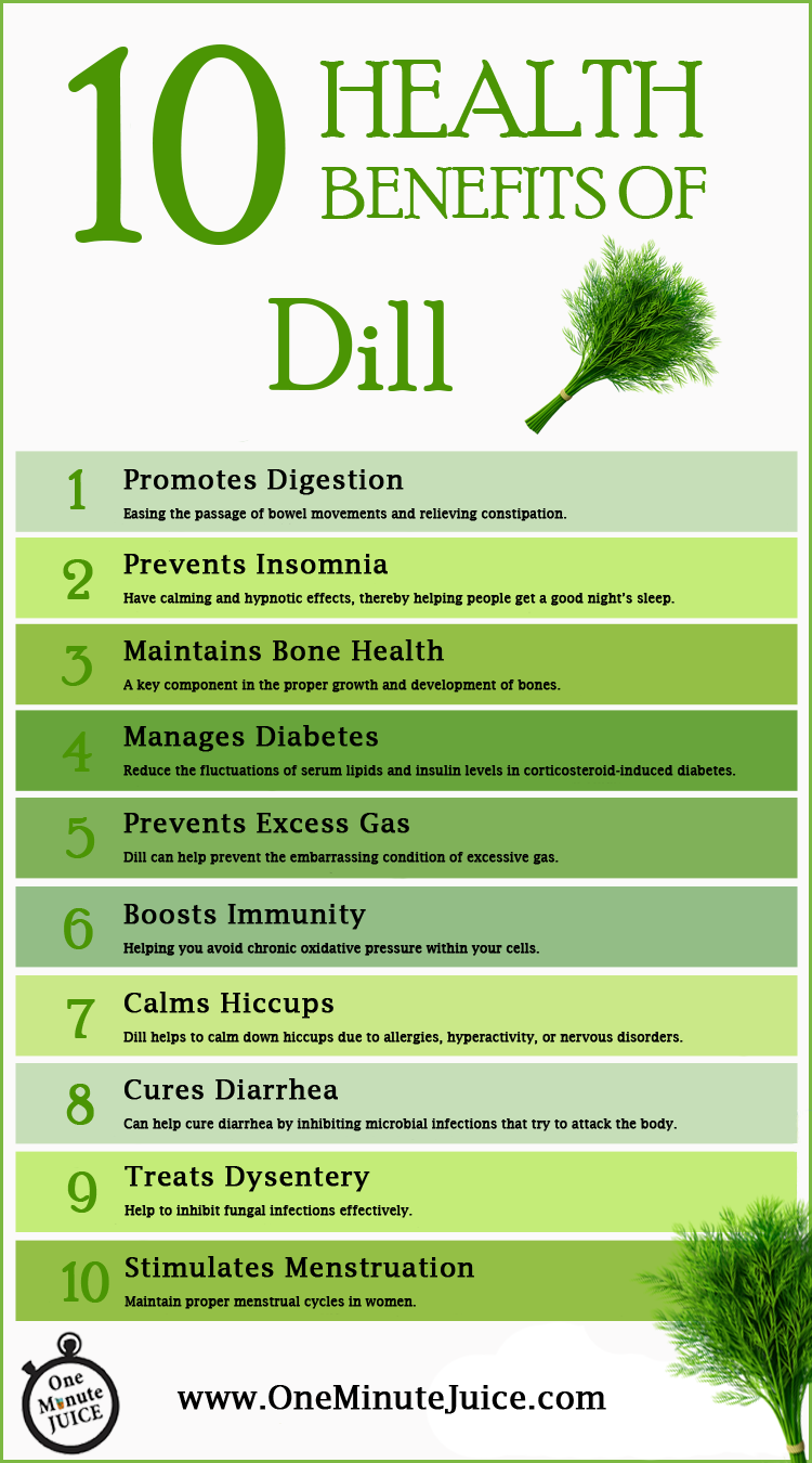 Health Benefits of Dill