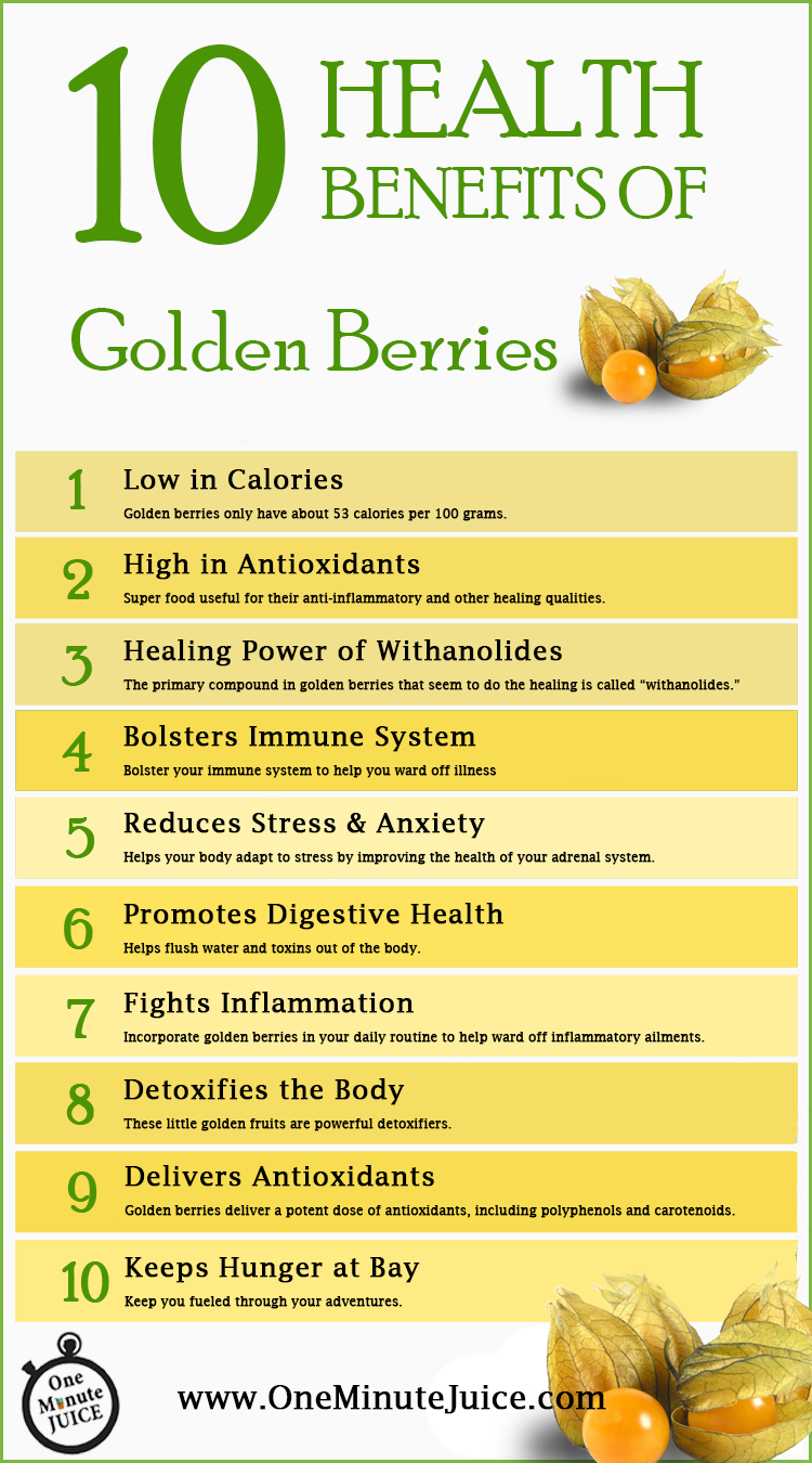 Health Benefits of Golden Berries