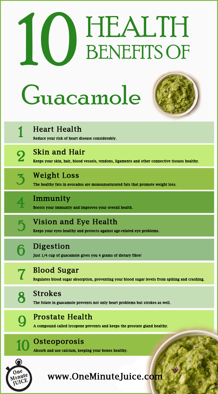 10 Health Benefits of Guacamole