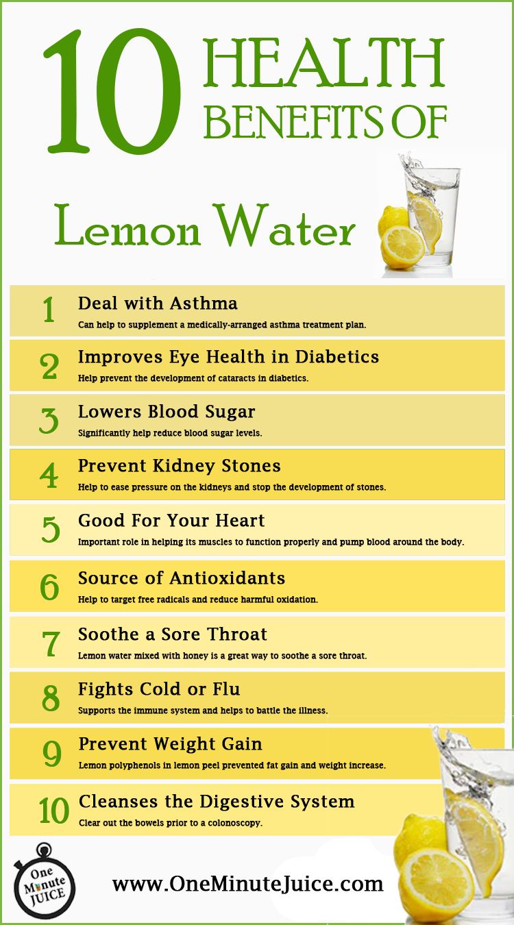 10 Health Benefits of Lemon Water
