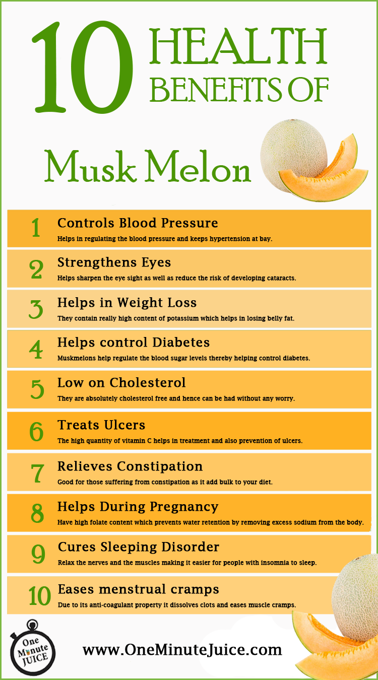 Health Benefits of Musk Melon