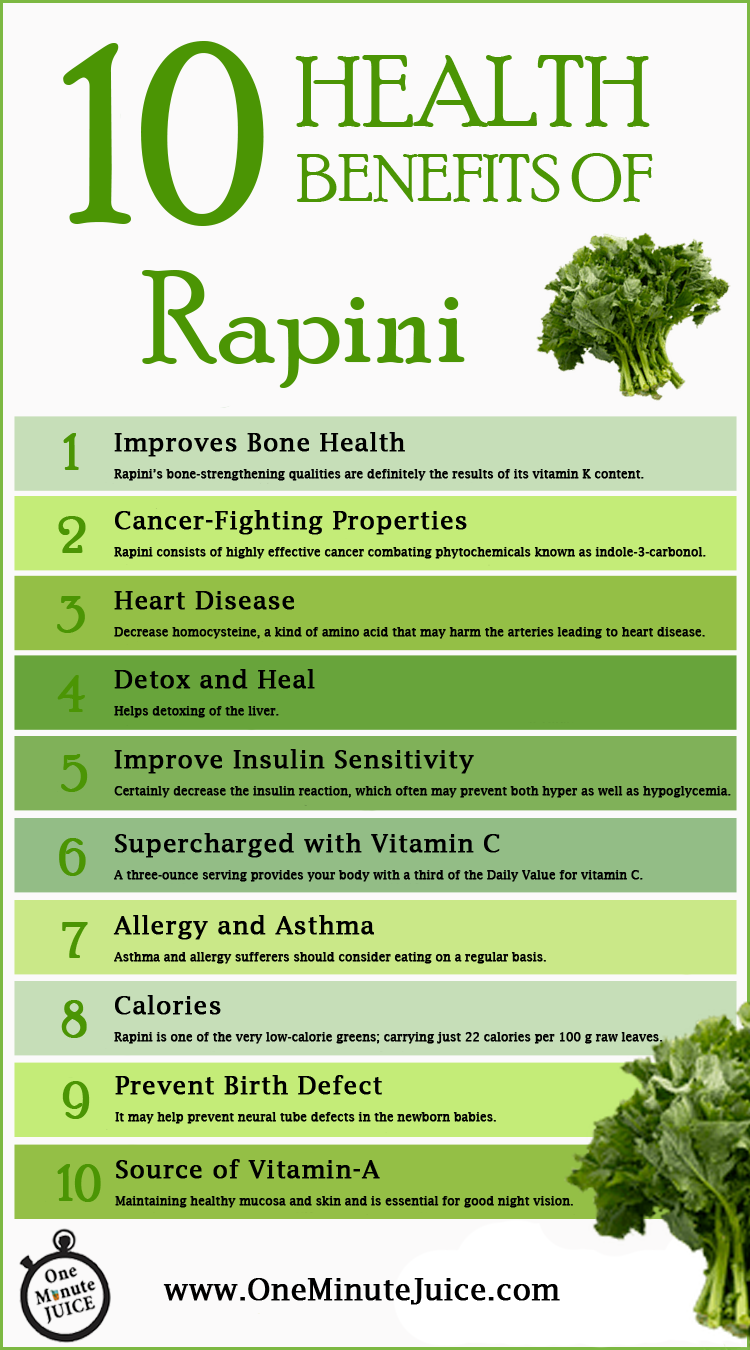 Health Benefits of Rapini